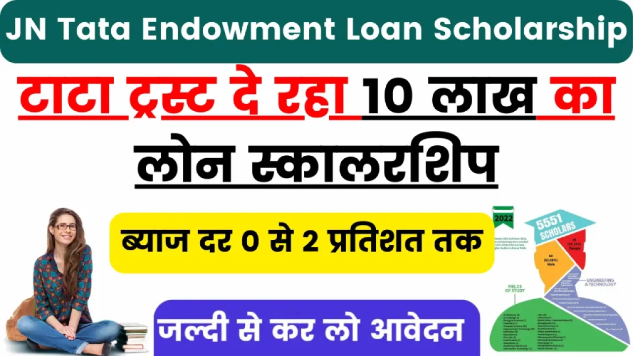 JN Tata Endowment Loan Scholarship 2024: ऐसा मौका फिर नहीं, टाटा ट्रस्ट दे रहा 10 लाख का लोन स्कालरशिप, जल्दी से कर लो आवेदन