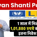 Jeevan Shanti Policy: 1 साल में मिलेगी ₹1,01,880 रुपये की पेंशन, इतना निवेश पर