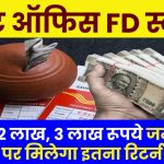 Post Office FD Scheme: 1 लाख, 2 लाख, 3 लाख रूपये जमा करने पर मिलेगा इतना रिटर्न