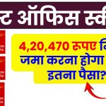 Post Office Scheme: ₹4,20,470 रूपए मिलेंगे जमा करना होगा सिर्फ इतना पैसा ?