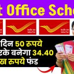 Post Office Gram Suraksha Yojana: प्रति दिन ₹50 रूपये जमा करके बनेगा ₹34.40 लाख रुपये फंड