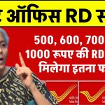 Post Office RD Scheme: 500, 600, 700, 900, 1000 रूपए की RD करवाने पर कितना पैसा मिलेगा पोस्ट ऑफिस से