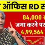 Post Office RD Scheme: 84,000 रुपए जमा करने पर मिलेंगे 4,99,564 रुपए