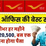 Post Office: पोस्ट ऑफिस की सुपरहिट स्कीम! जिंदगीभर हर महीने मिलेंगे 20,500 रुपये, बस एक बार देना होगा पैसा