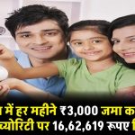 Sukanya Samriddhi Yojana: हर महीने 3,000 रूपये जमा करने पर बेटी को मैच्योरिटी पर 16,62,619 रूपए मिलेंगे