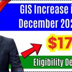 $1717 GIS Increase in December 2024