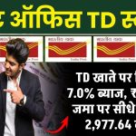 पोस्ट ऑफिस के TD खाते पर मिलेगा 7.0% ब्याज, ₹20,000 पर सीधे 2,977.64 का मिलेगा ब्याज