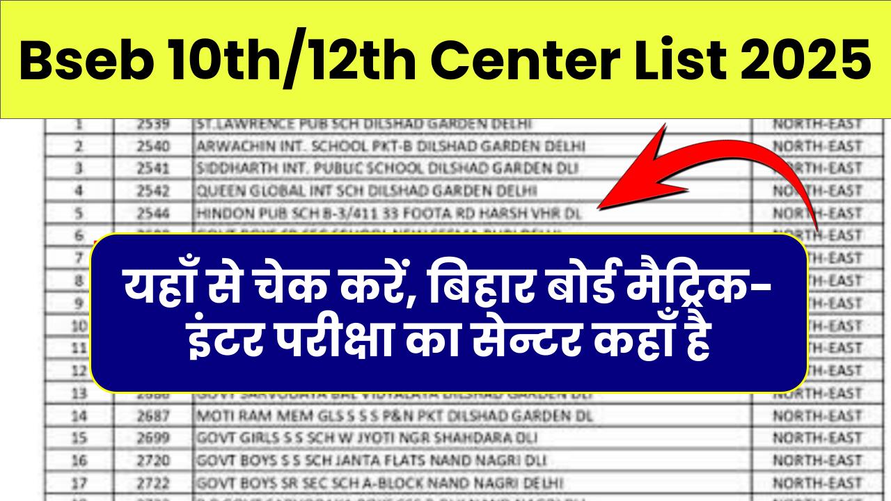 Bseb 10th/12th Center List 2025: यहाँ से चेक करें- बिहार बोर्ड मैट्रिक-इंटर परीक्षा का सेन्टर कहाँ है