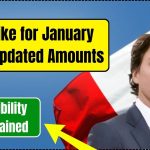 CPP Hike for January 2025 Updated Amounts