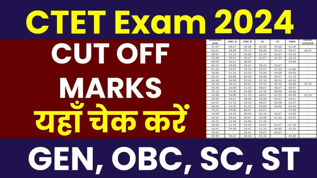 CTET Cut Off 2024: सीटीईटी की कट ऑफ यहाँ करें चेक 