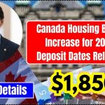 Canada Housing Benefit Increase for 2024