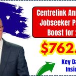 Centrelink Announces $762.70 Jobseeker Payment Boost