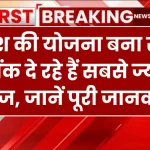 निवेश की योजना बना रहे है? ये बैंक दे रहे हैं सबसे ज्यादा ब्याज, जानें पूरी जानकारी