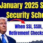 January 2025 Social Security Schedule