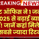 पोस्ट ऑफिस ने 1 जनवरी 2025 से बढ़ाई ब्याज दरें! जानें कहां मिलेगा सबसे ज्यादा रिटर्न