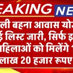 सिर्फ इन महिलाओं को मिलेंगे 1 लाख 20 हजार रूपए, लाड़ली बहना आवास योजना की नई लिस्ट जारी