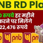 PNB RD Plan: ₹2,500 रुपये हर महीने जमा करने पर मिलेंगे ₹4,22,476 रूपये