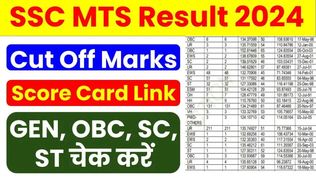 SSC MTS Result & Cut Off: एसएससी एमटीएस रिजल्ट और कट ऑफ ऐसे करें अभी चेक 