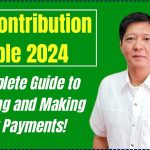 SSS Contribution Table 2024