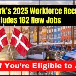 Denmark’s 2025 Workforce Recruitment