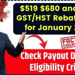 GST/HST Rebates Set for January 2025