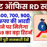 Post Office RD Scheme: 500, 600, 700, 900, 1000 रूपए की आरडी करवाने पर मिलेगा 7,13,659 का बड़ा रिटर्न