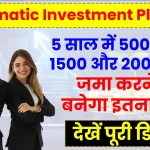 5 साल में 500, 1000, 1500 और 2000 रुपये की SIP से जमा होगा इतना पैसा, देखें पूरी कैलकुलेशन