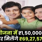 Sukanya Samriddhi Yojana: ₹1,50,000 जमा करने पर मिलेंगे ₹69,27,578 रूपये इतने साल बाद ?