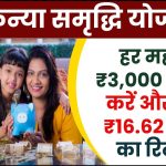 Sukanya Samriddhi Yojana: हर महीने ₹3,000 निवेश करें और बेटी के भविष्य के लिए पाएं ₹16,62,619 का रिटर्न