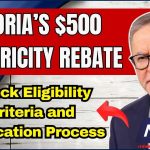 Victoria’s $500 Electricity Rebate